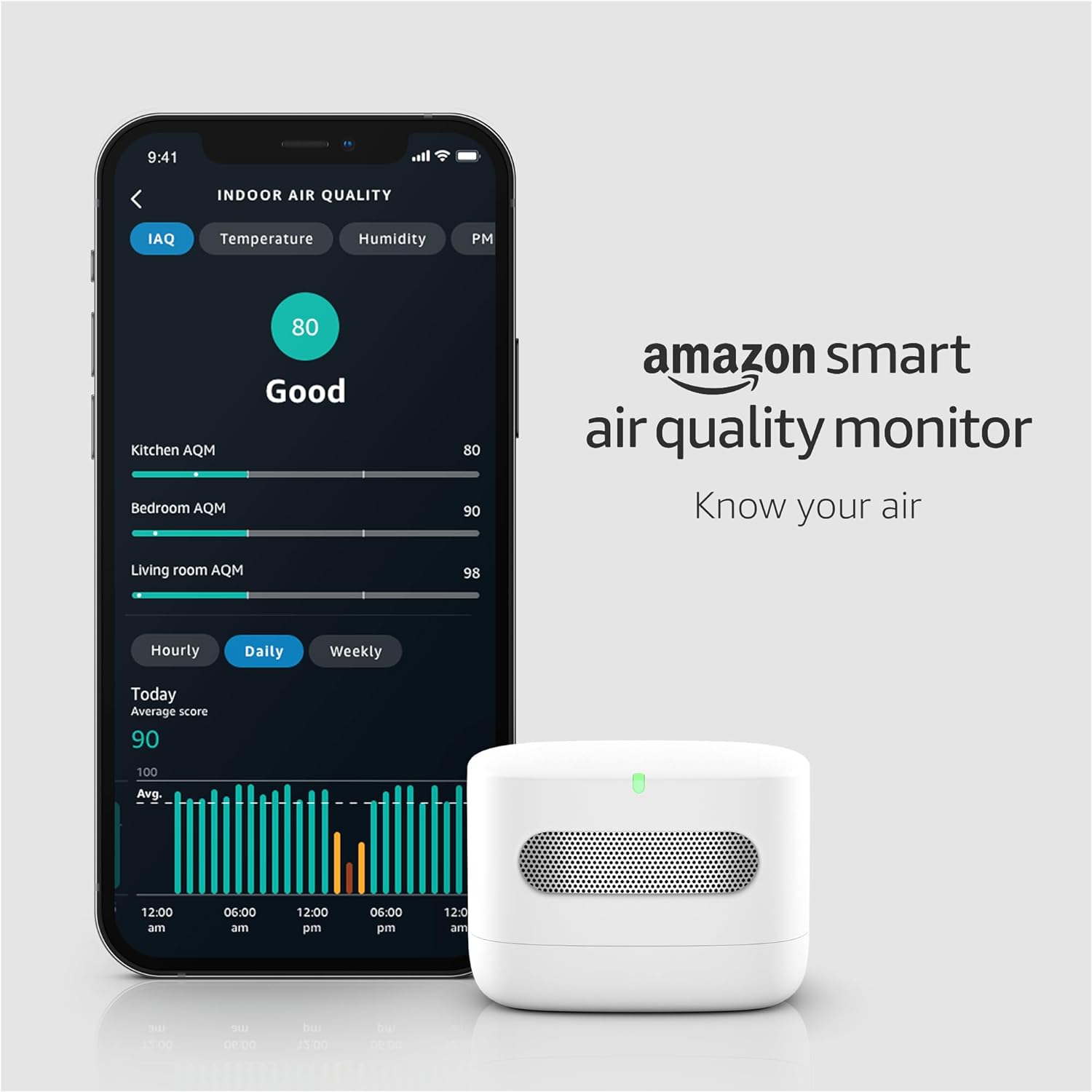 Amazon Smart Air Quality Monitor Review: Is Your Air as Clean as You Think?