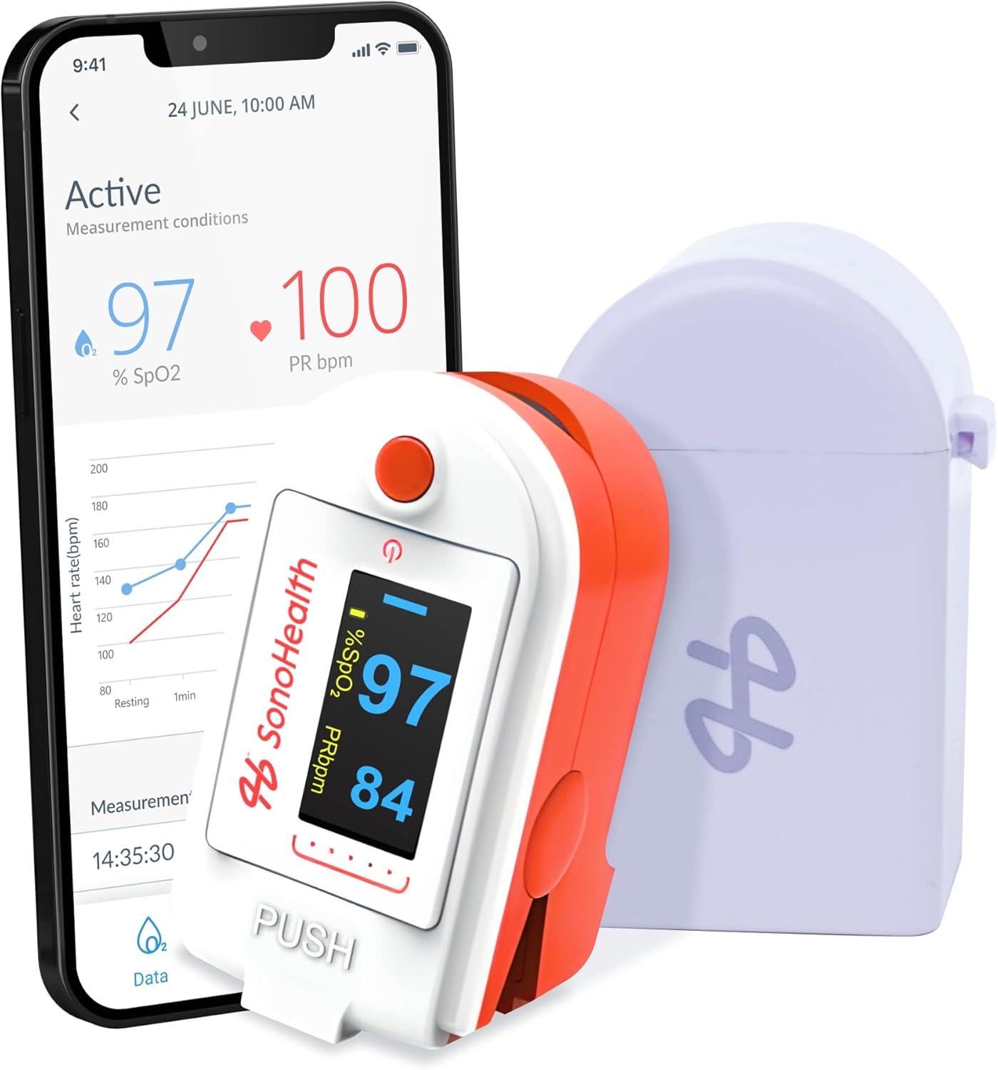 SonoHealth Pulse Oximeter Review: Comprehensive Guide